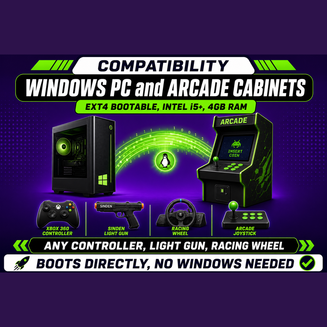 2TB Batocera Hard Drive — 64+ Systems · 37,000+ Games (PC)